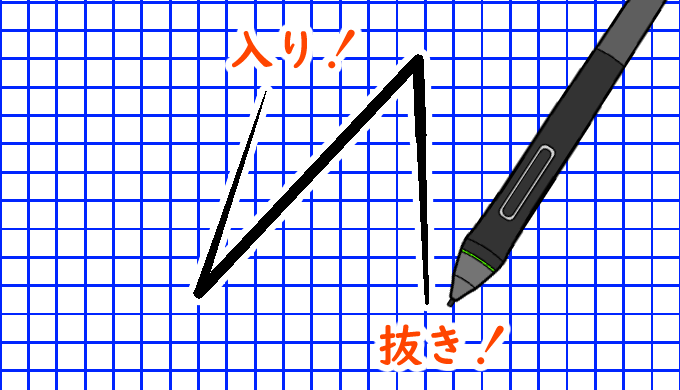 教えてクリスタ ペンの入り抜き設定項目の意味が知りたい 山本電卓のマンガweb